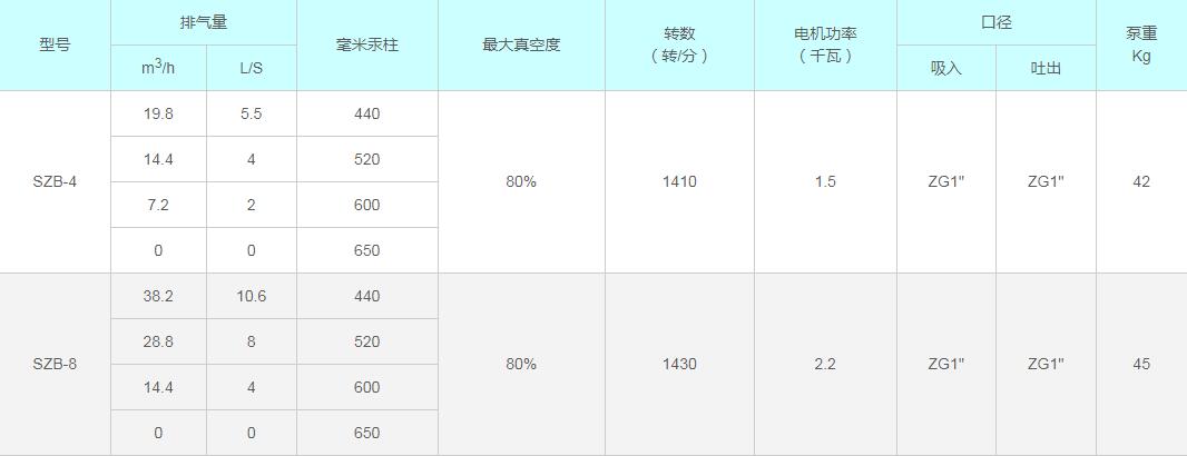 淄博水環真空泵廠有限公司